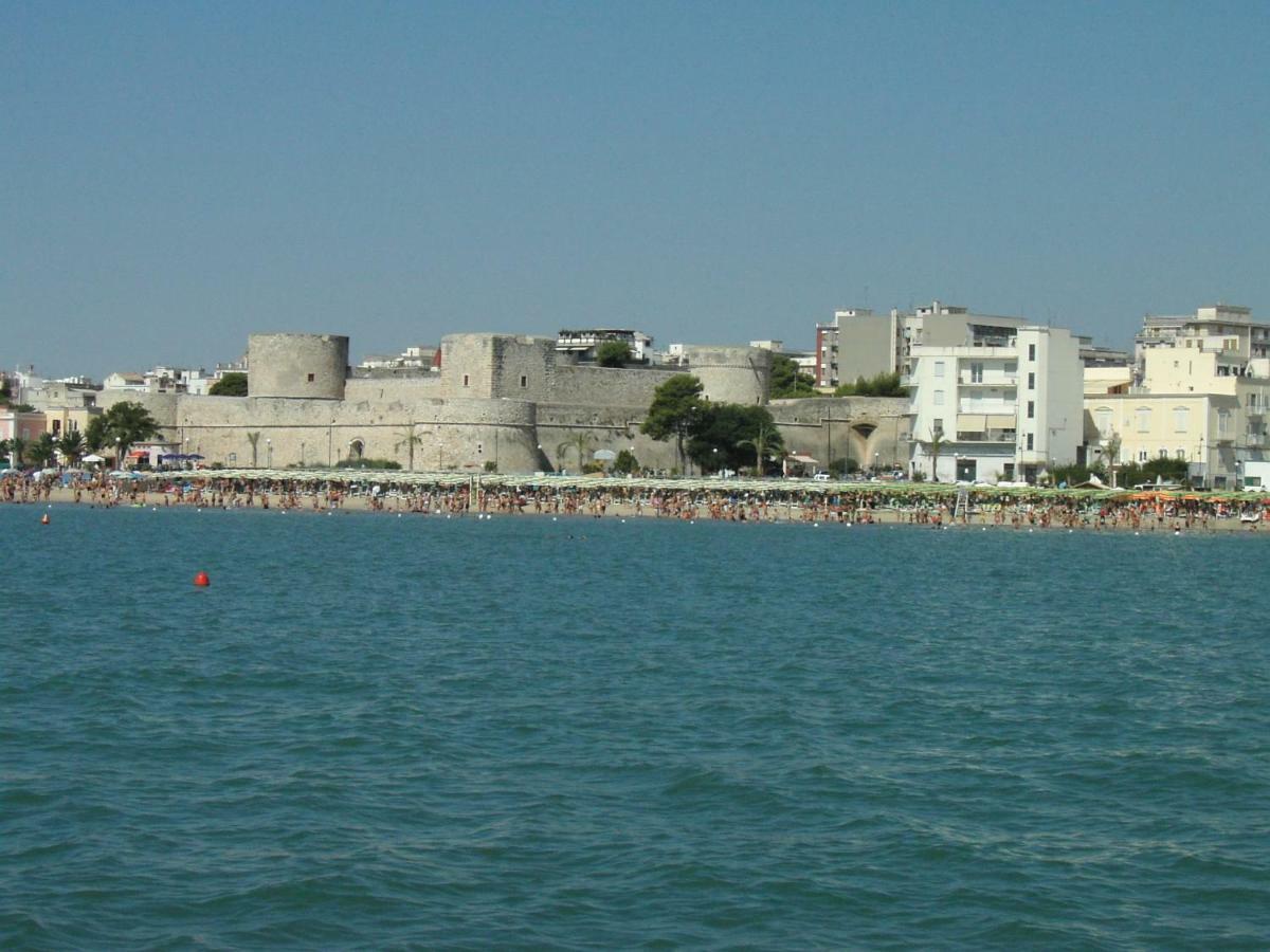 Mare And City House Manfredonia Zewnętrze zdjęcie